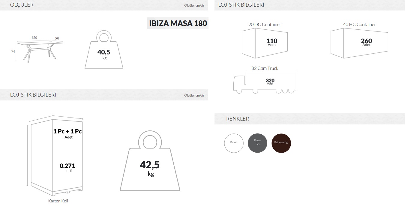 865 IBIZA MASA 90x180